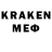 Кодеиновый сироп Lean напиток Lean (лин) Olena Kotelenets